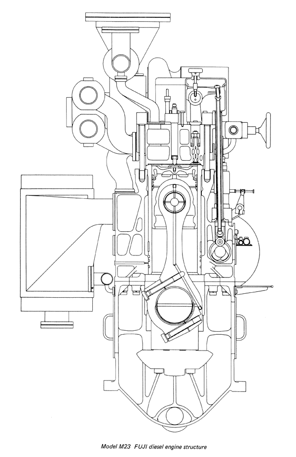 FUJI Diesel Engine M23