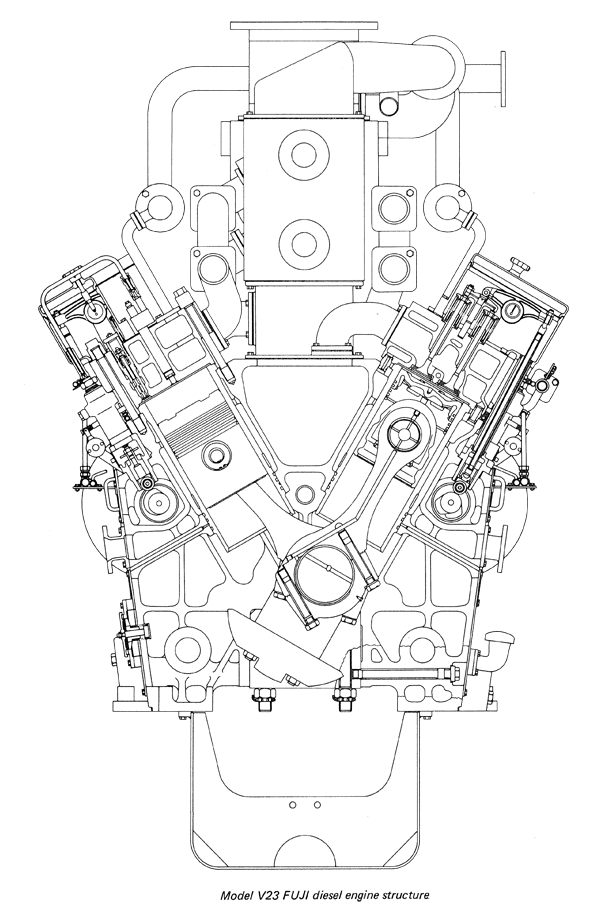 FUJI Diesel Engine V23C